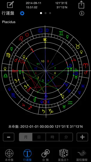 高吉占星+ 星座占卜大师专业版 iPhone Ekran Görüntüsü 2