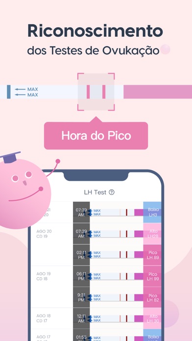 Femometer Calendario Menstrual