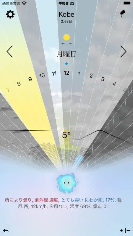 今日の天気、神様が教えます - Weather Gods screenshot 2 of 10