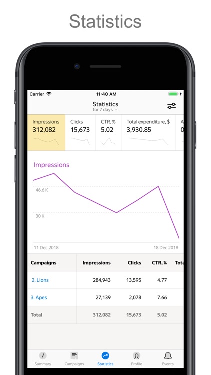 Yandex Direct screenshot-3