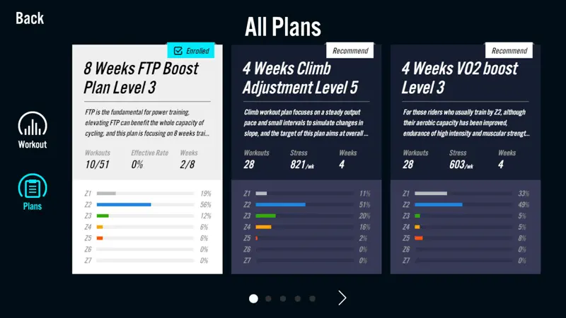 WhiizU screenshot 4 of 7