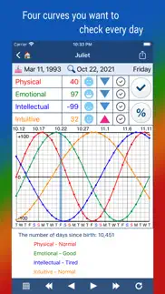 biorhythmΩ problems & solutions and troubleshooting guide - 2