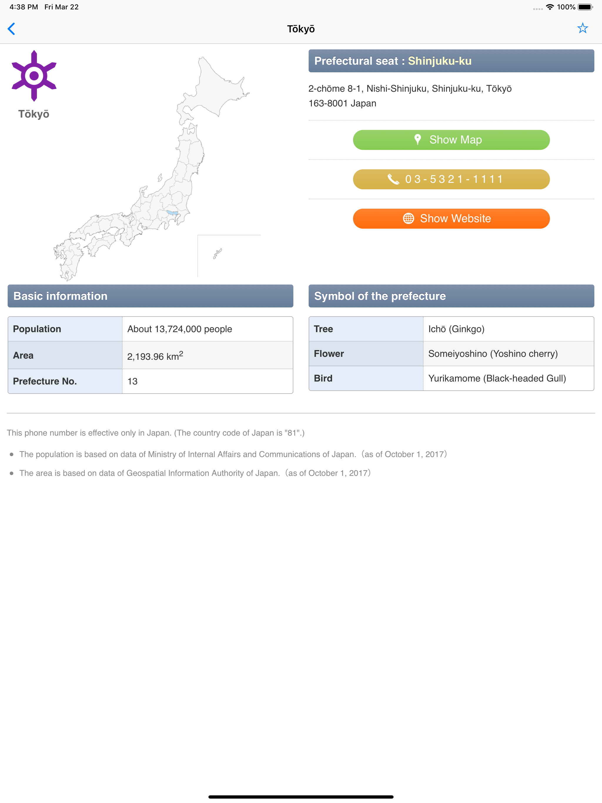 Japandix