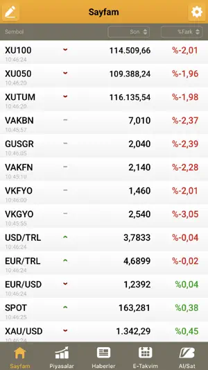 TradeOnline screenshot 1