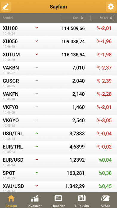 Screenshot #1 pour TradeOnline