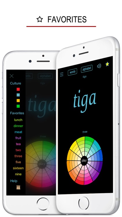 Learn Malay Language !