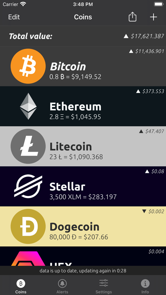 #2. Bitcoin Convert (iOS) Podle: SweetP Productions, Inc.