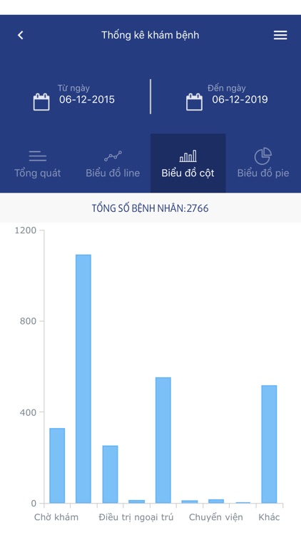 Hệ thống quản lý bệnh viện screenshot-4