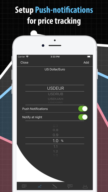 Raters - Trader chat