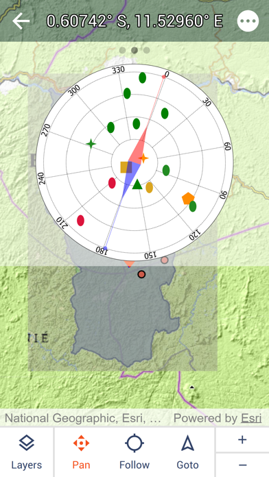 CyberTracker Screenshot
