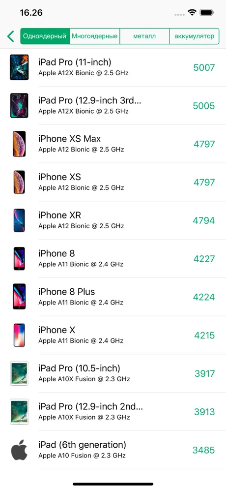CPU-x Dasher Battery life z id