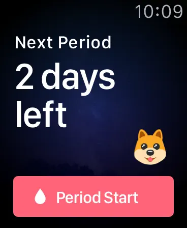 Periodo Calendario Menstrual