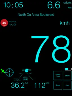 Speedometer ٞ screenshot 14