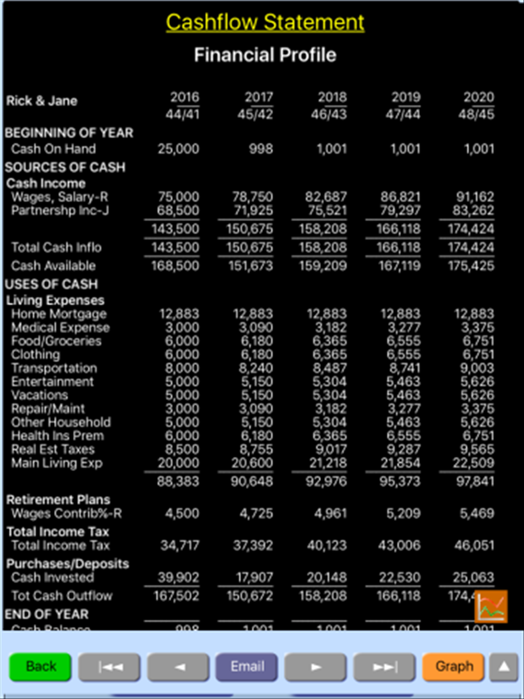 PlanMode: Retirement Planner