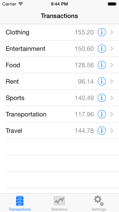 Screenshot #1 pour Geld