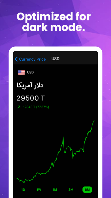 Screenshot #2 pour Mesghal (مثقال)
