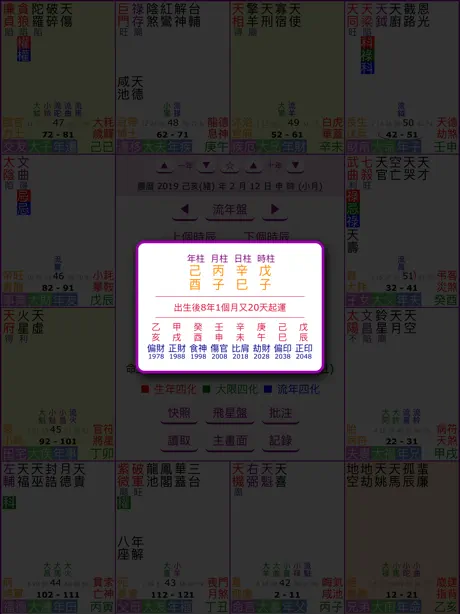 紫微斗數排盤