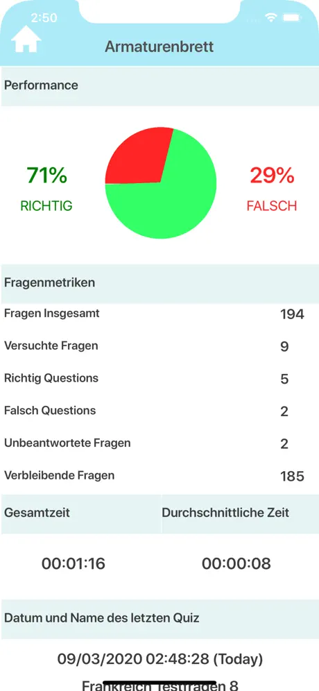 Frankreich Testfragen