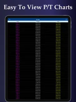 HVAC Refrigerant PT iPad image 2