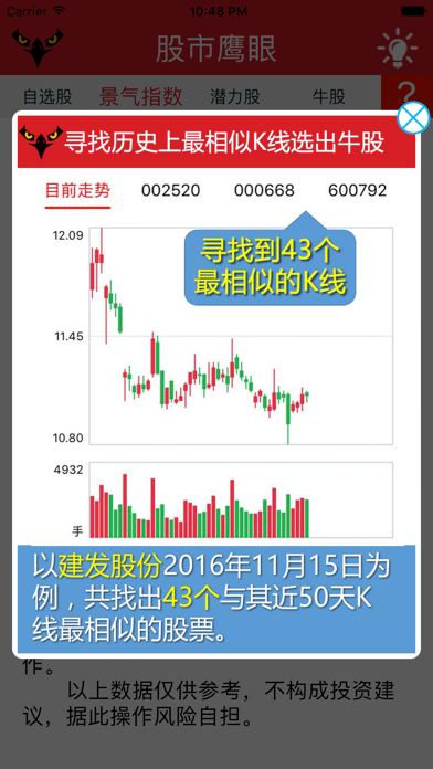 Screenshot #2 pour 股市鹰眼——人工智能选股App