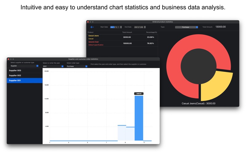Screenshot #3 pour Daily Sales Tracker Online