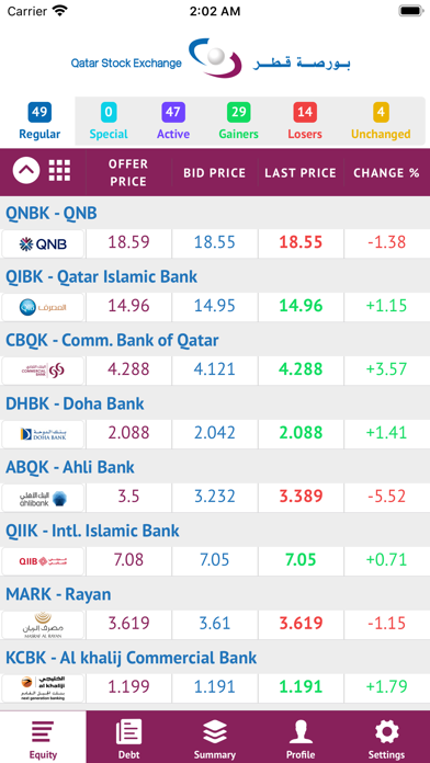 QSE Market Watch Screenshot