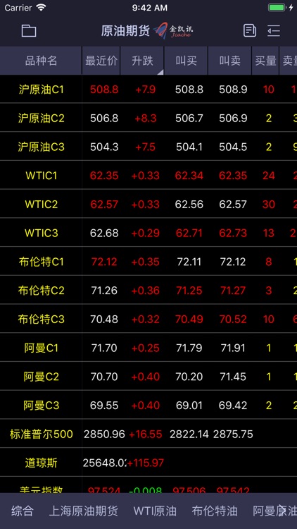 金凯讯财经资讯APP