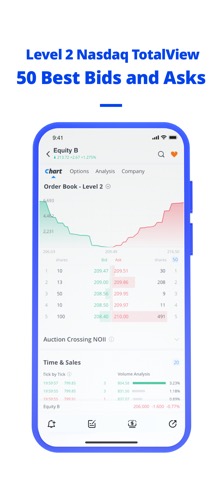 Webull: Top Trading App in SG^のおすすめ画像7