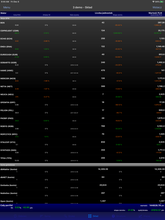 Screenshot #4 pour myfund.pl - portfel inwestycji