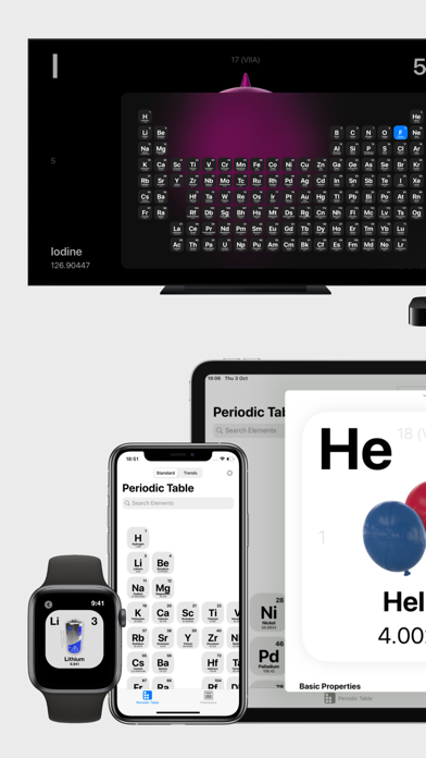 Periodic Table Chemistry 2026 iPhone screenshot