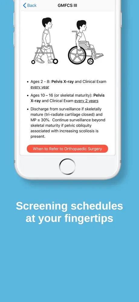 HipScreen