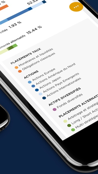 Screenshot #3 pour EdR Banque Privée