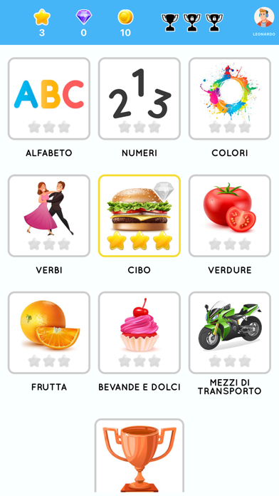 Learn Italian beginners Screenshot