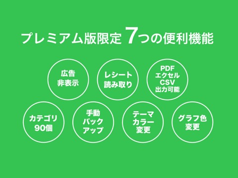 家計簿おカネレコ - 人気おこづかい帳家計簿(かけいぼ)のおすすめ画像4