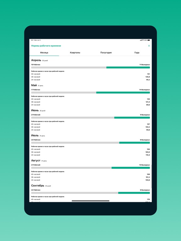 Производственный календарь SJ iPad screenshot 4 - Business app