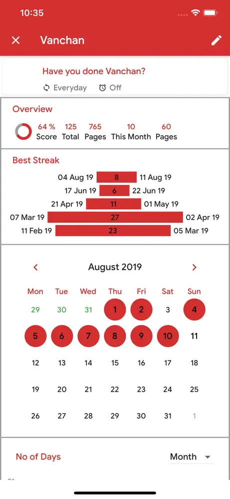 Sadhana App
