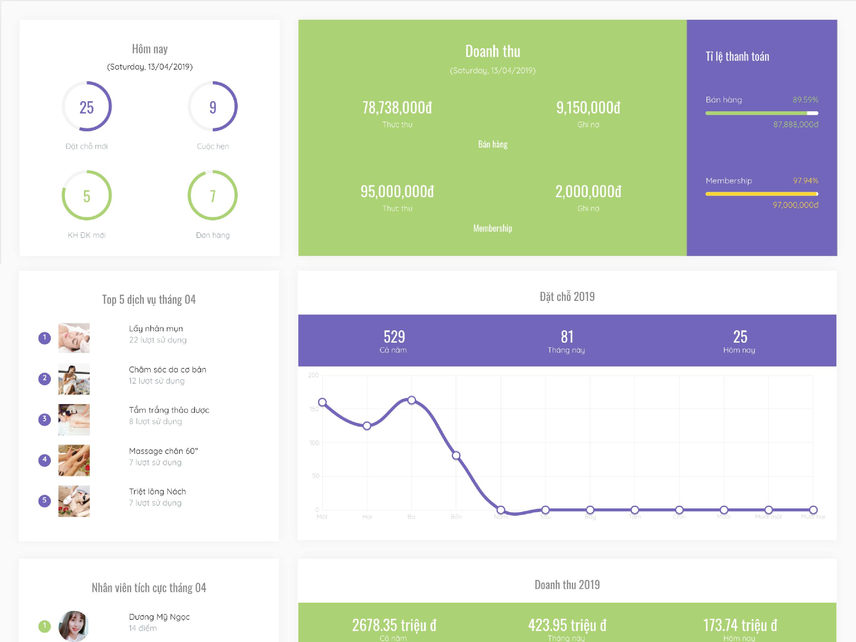 Myspa Manager - Quản lý Spa-PK screenshot 9