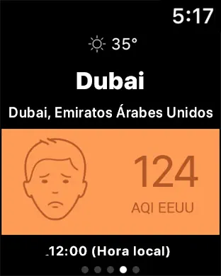 IQAir AirVisual | Calidad Aire