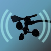 PWS weather station monitor