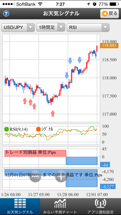 Screenshot #2 pour ぴたんこテクニカル