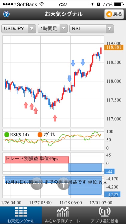 ぴたんこテクニカル