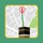 Qibla Finder Tafsir