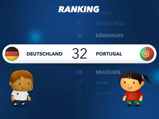 Fiete Soccer for kids 5+ iPad screenshot