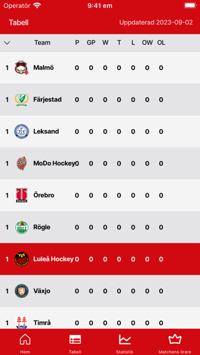 Luleå Hockey Screenshot