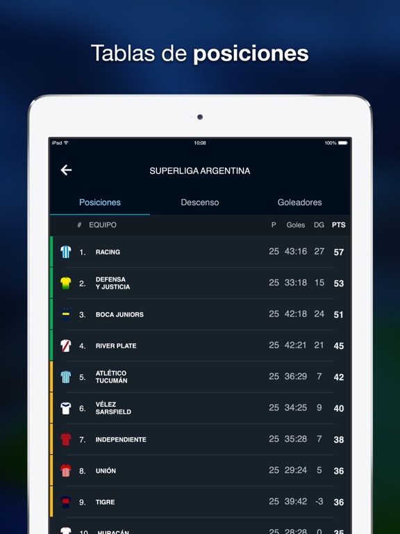 Fútbol Argentino - Resultados iPad screenshot 5
