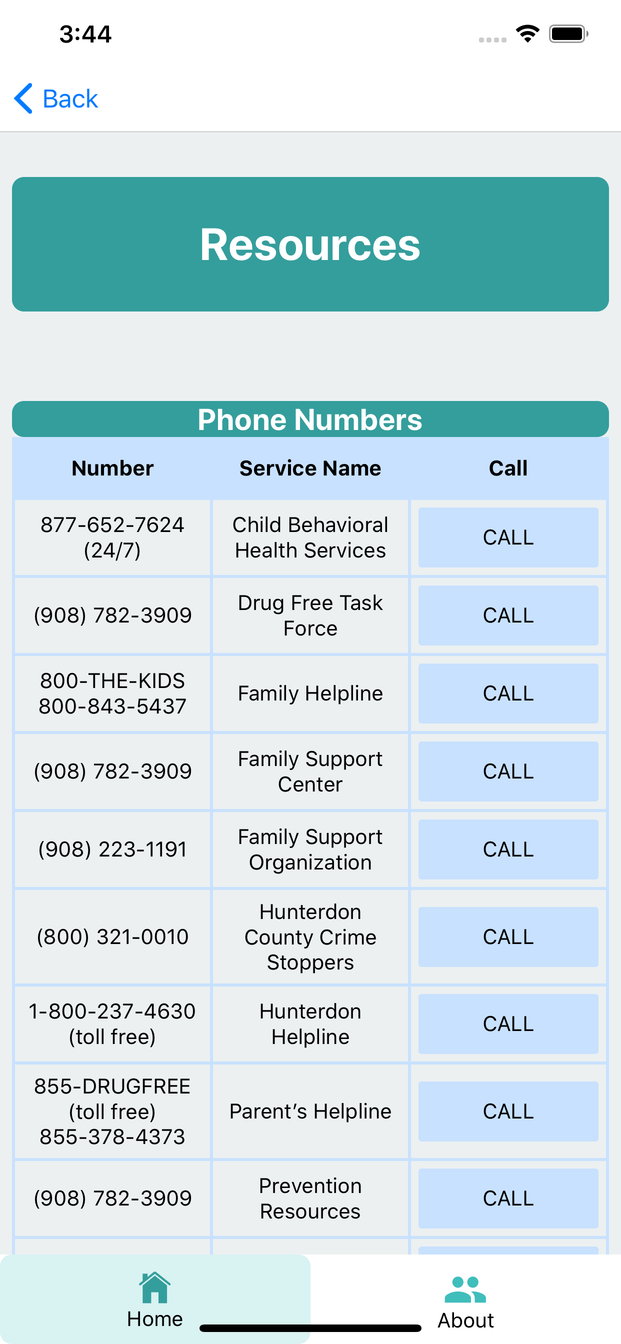 HELP App-Prevention Resources screenshot 7