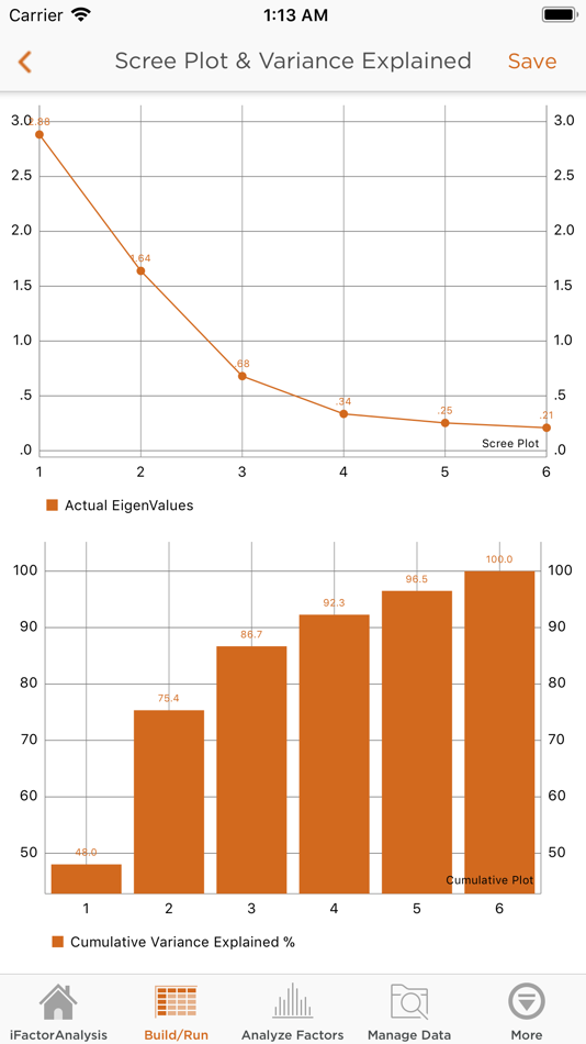 #3. iFactorAnalysis™ Lite (iOS) 由: Acurasoft Inc.