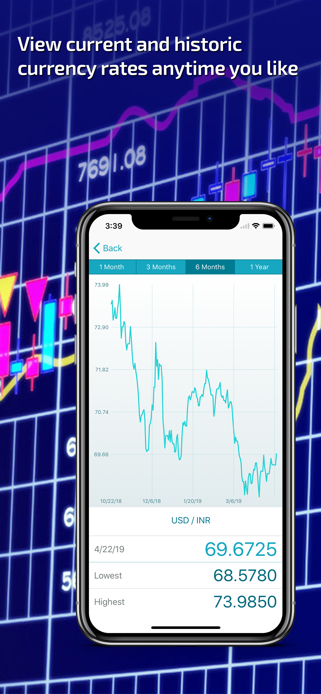 Currency Converter & FX Rates screenshot 3