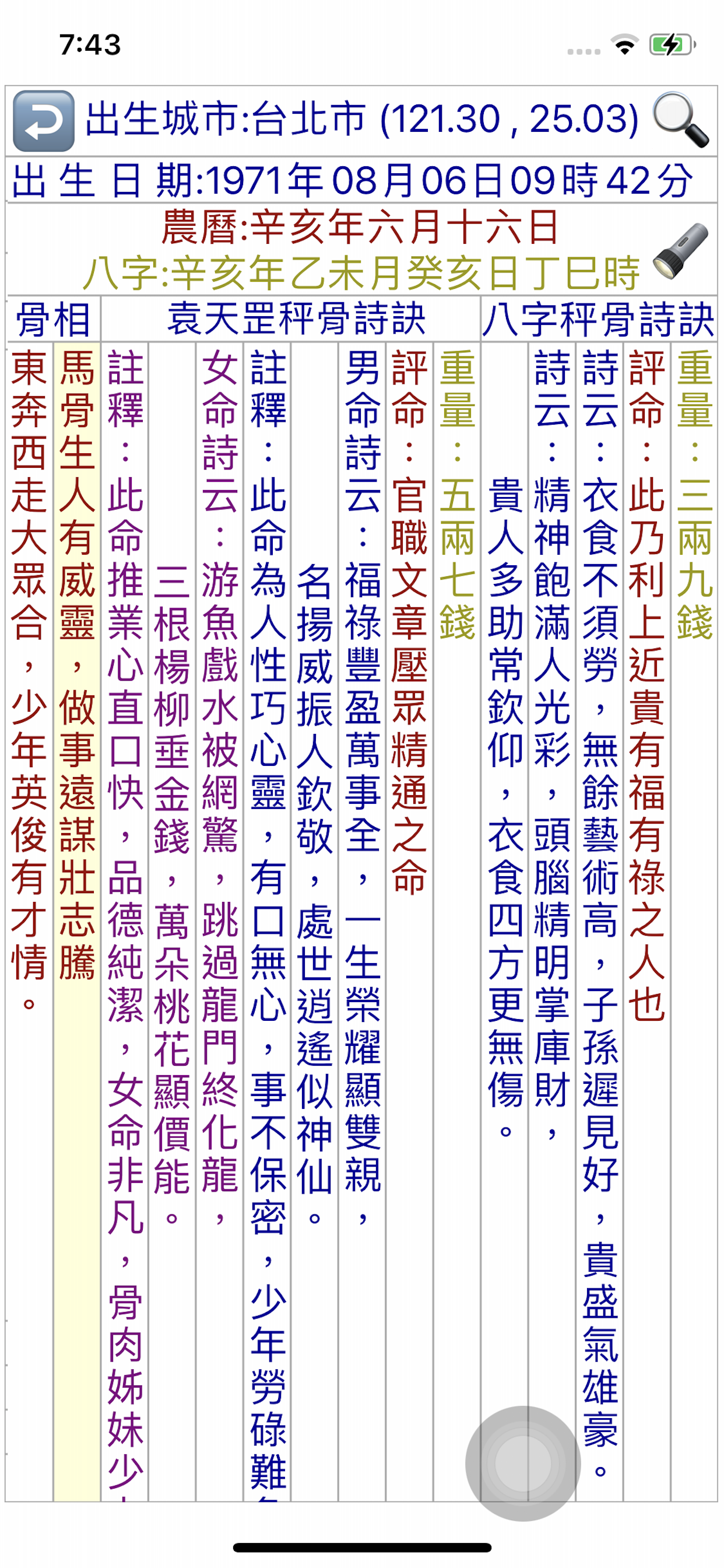 電子農民曆 (黃曆) CFarmCale2100