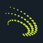 Signiant